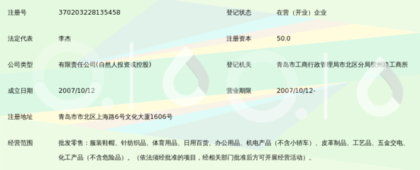 青島杰寶商貿 鞋帽批發(fā)的專業(yè)力量與市場機遇